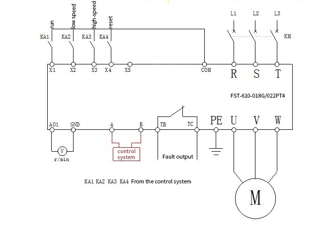 The Application of Soft Starter in Pulping Machine